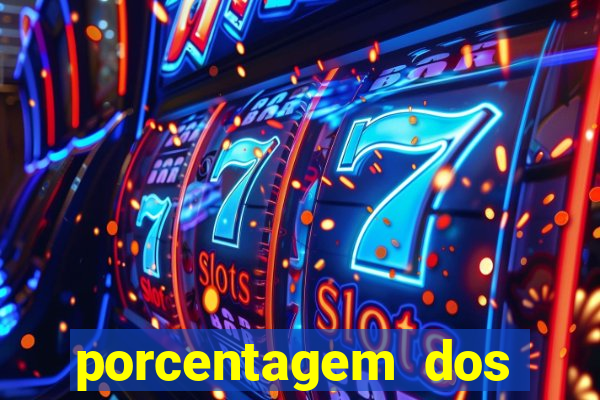 porcentagem dos jogos pg slots