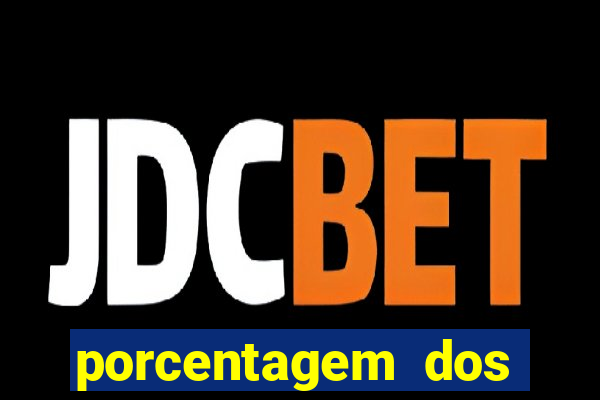 porcentagem dos jogos slots pg