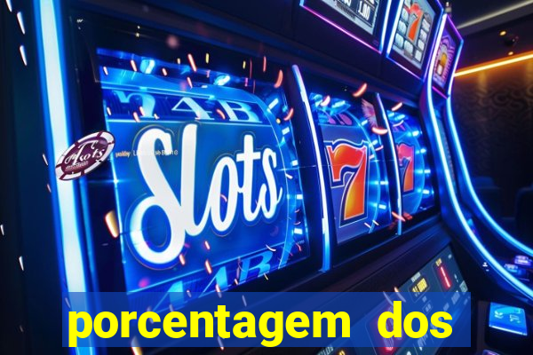 porcentagem dos slots pagantes